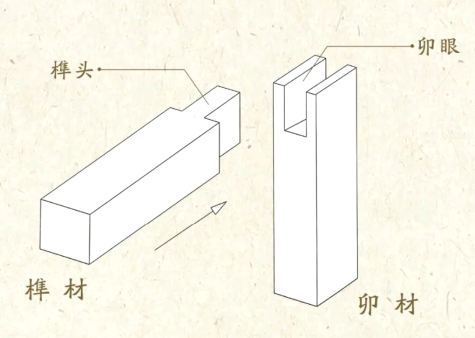 c545d7a4-99c1-48fb-bfe5-3c19571de3af